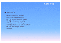 [경영학] 경영혁신-BPR 성공 및 실패사례 연구-13