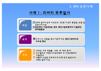 [경영학] 경영혁신-BPR 성공 및 실패사례 연구-19