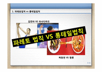 [경영학] 파레토, 롱테일 개념과 효과적인 CRM-4