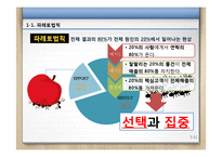 [경영학] 파레토, 롱테일 개념과 효과적인 CRM-5