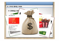 [경영학] 파레토, 롱테일 개념과 효과적인 CRM-12