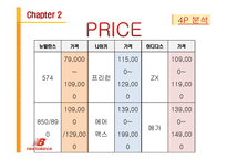 [경영학] 뉴발란스의 4P, BCG, STP, SWOT 분석-8