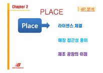 [경영학] 뉴발란스의 4P, BCG, STP, SWOT 분석-9