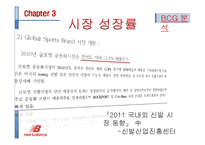 [경영학] 뉴발란스의 4P, BCG, STP, SWOT 분석-12