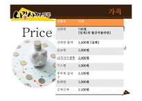 [마케팅] `나가사키 짬뽕` 라면의 마케팅 전략 분석(SWOT, STP, 4P MIX)-18