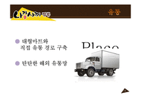 [마케팅] `나가사키 짬뽕` 라면의 마케팅 전략 분석(SWOT, STP, 4P MIX)-19