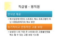 [조직론] 직무스트레스의 원인 및 관리와 해결방안 연구-8