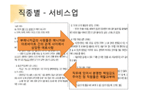 [조직론] 직무스트레스의 원인 및 관리와 해결방안 연구-9