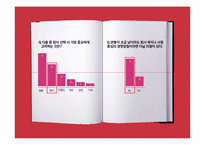 [조직론] 미라이 공업의 야마다 사장 리더십-2
