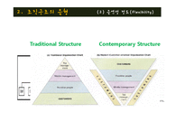 [경영학] 조직구조와 문화의 연계-11