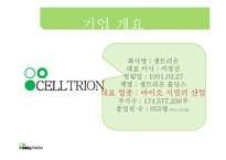 [재무관리] 셀트리온(CELLTRION) 가치 평가-6