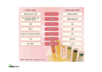 [재무관리] 셀트리온(CELLTRION) 가치 평가-8