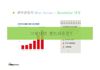 [재무관리] 셀트리온(CELLTRION) 가치 평가-13