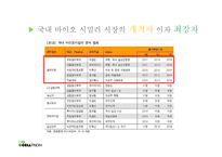 [재무관리] 셀트리온(CELLTRION) 가치 평가-15
