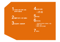 [경제학] 드라마 외주 제작 산업 분석-2