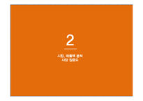 [경제학] 드라마 외주 제작 산업 분석-8