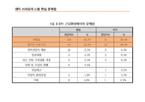 [경제학] 드라마 외주 제작 산업 분석-20