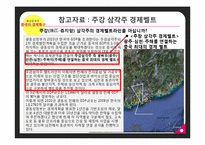 중국의 경제특주-주하이 & 샤먼-9