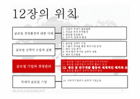 [국제경영] 생산 및 연구개발활동의 세계적인 배치와 조정-2
