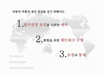 [국제경영] 생산 및 연구개발활동의 세계적인 배치와 조정-7