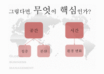 [국제경영] 생산 및 연구개발활동의 세계적인 배치와 조정-11