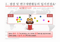 [국제경영] 생산 및 연구개발활동의 세계적인 배치와 조정-17