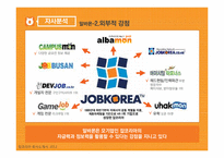 [광고학] 알바몬의 광고전략-5