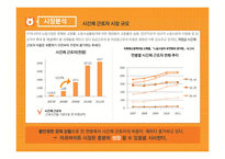 [광고학] 알바몬의 광고전략-11