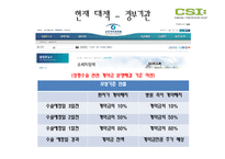 [경제학] 성형수술에 대한 소비자 피해 실태 조사-17