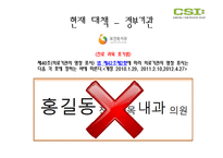 [경제학] 성형수술에 대한 소비자 피해 실태 조사-18