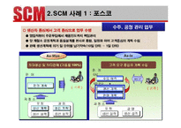 [생산관리] 포스코와 Dell의 SCM사례 분석 및 발전방향-4