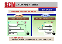 [생산관리] 포스코와 Dell의 SCM사례 분석 및 발전방향-5