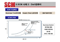 [생산관리] 포스코와 Dell의 SCM사례 분석 및 발전방향-7