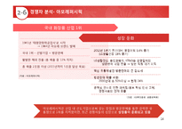 [경영학] LG생활건강의 경영전략-14