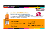 [마케팅] 글라소 비타민 워터의 시장 확대방안-6