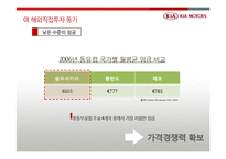 [국제경영] 기아자동차의 슬로바키아 해외직접투자 사례-4
