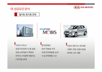 [국제경영] 기아자동차의 슬로바키아 해외직접투자 사례-12