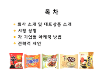 [마케팅] 라면시장에서의 `농심`, `삼양` 마케팅 전략-2