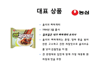 [마케팅] 라면시장에서의 `농심`, `삼양` 마케팅 전략-5