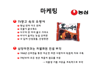 [마케팅] 라면시장에서의 `농심`, `삼양` 마케팅 전략-18