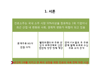 [경영학] 진로 소주 경영환경 및 기업 분석-3