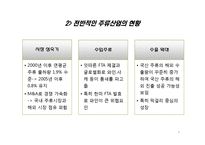 [경영학] 진로 소주 경영환경 및 기업 분석-8