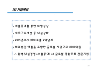 [경영학] 진로 소주 경영환경 및 기업 분석-14