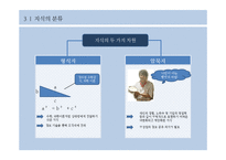 [경영학] 지식경영의 사례 및 시사점과 적용방안-7