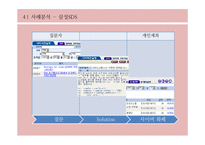 [경영학] 지식경영의 사례 및 시사점과 적용방안-11