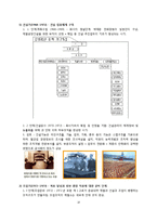 [조직론] 포스코의 조직구조 분석-10