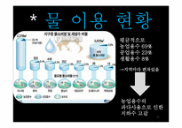 [국제관계] 세계 환경 위기-11