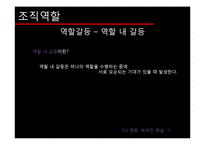 [조직론] 집단(조직)역할 사례 연구-10