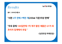 [광고론] 서울우유 제조일자 캠페인 전략 분석-18