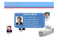[지도자론] 역대 서울시장의 리더십특성-서울시 교통정책 중심으로-8